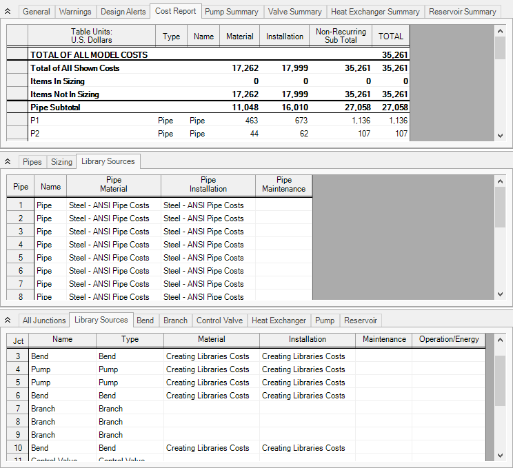 The Library Sources tab for pipes and junctions in the Output window.